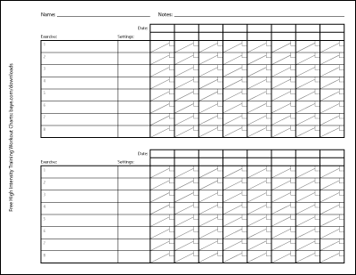 Workout Sets And Reps Chart