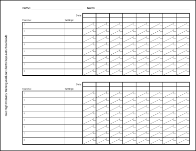 Gym Training Chart