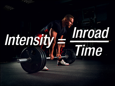 Intensity = Inroad / Time